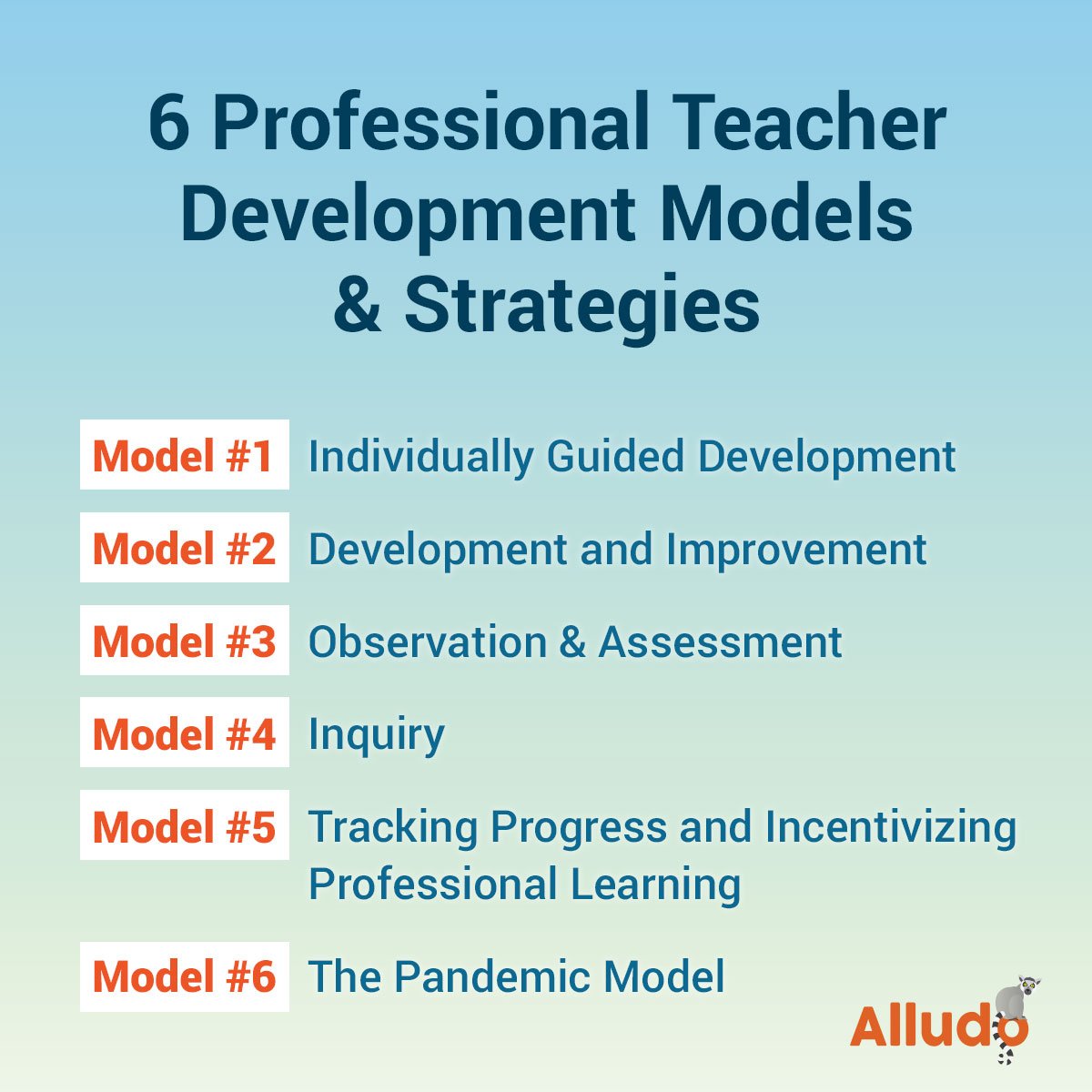 6 Effective Teacher Professional Development Models & Strategies To Try ...